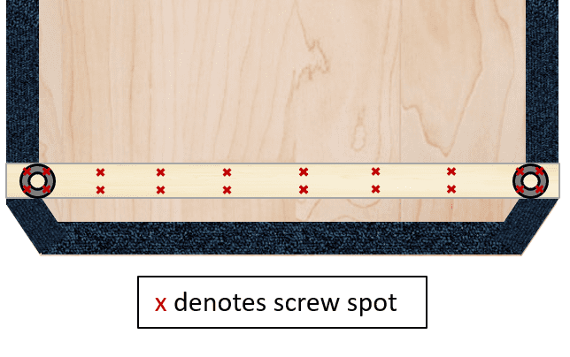 Support beams for platform
